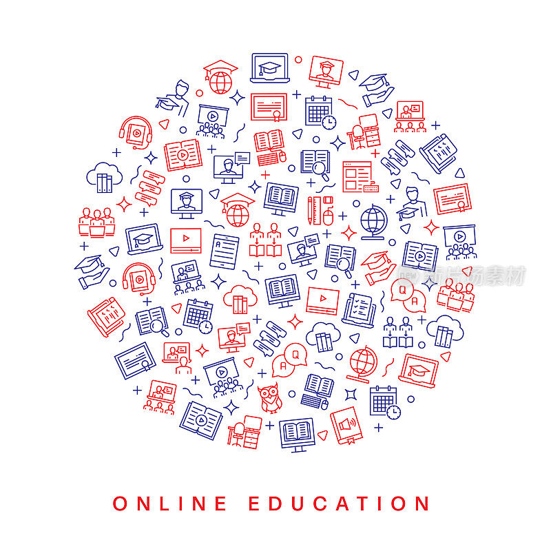 E-Learning, Online Education, Home school相关模式设计